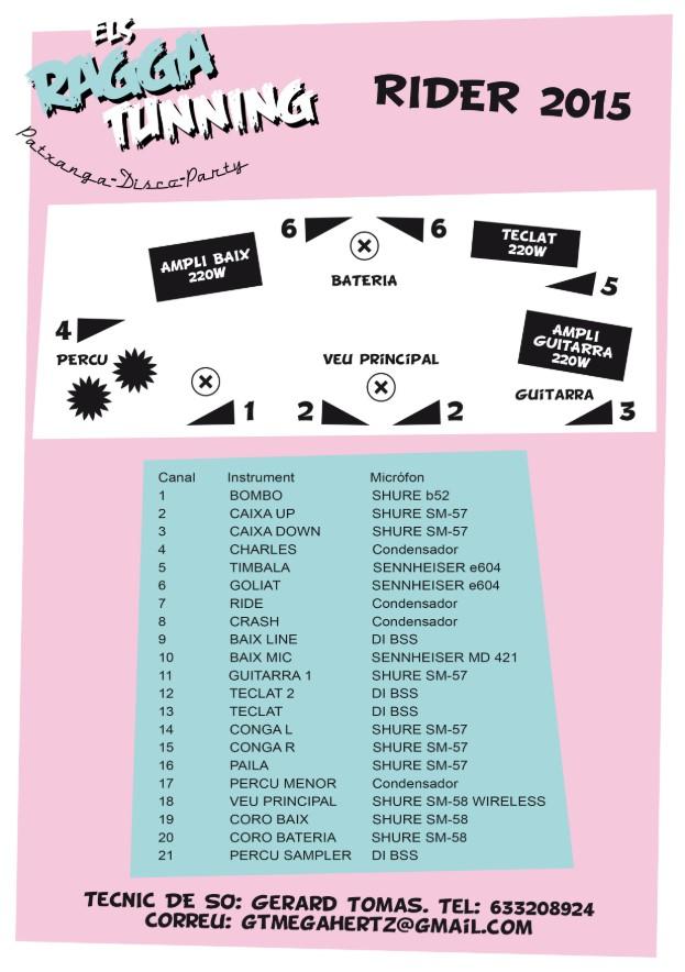 Imatge 1 de la galeria